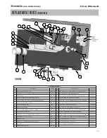 Preview for 15 page of Munchkin GAS-FIRED BOILER User Manual