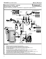 Preview for 36 page of Munchkin Gas-Fired Hot Water Boiler Manual