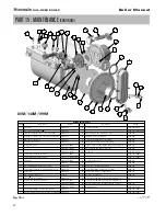 Preview for 68 page of Munchkin Gas-Fired Hot Water Boiler Manual