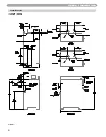 Preview for 6 page of Munchkin HIGH EFFICIENCY HEATER with the "925" Controller Operating Instructions Manual