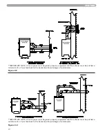 Preview for 20 page of Munchkin HIGH EFFICIENCY HEATER with the "925" Controller Operating Instructions Manual