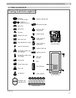 Preview for 25 page of Munchkin HIGH EFFICIENCY HEATER with the "925" Controller Operating Instructions Manual