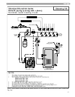 Preview for 27 page of Munchkin HIGH EFFICIENCY HEATER with the "925" Controller Operating Instructions Manual