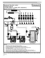 Preview for 32 page of Munchkin HIGH EFFICIENCY HEATER with the "925" Controller Operating Instructions Manual