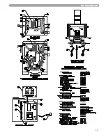 Preview for 45 page of Munchkin HIGH EFFICIENCY HEATER with the "925" Controller Operating Instructions Manual