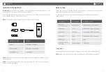 Preview for 5 page of Munchkin MKCA0799 Owner'S Manual