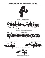 Предварительный просмотр 3 страницы Muncie FR63 Series Service Manual