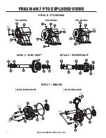 Предварительный просмотр 4 страницы Muncie FR63 Series Service Manual