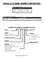 Предварительный просмотр 6 страницы Muncie FR63 Series Service Manual