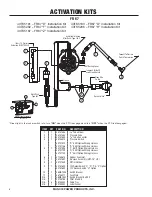 Предварительный просмотр 8 страницы Muncie FR63 Series Service Manual