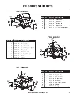 Предварительный просмотр 15 страницы Muncie FR63 Series Service Manual