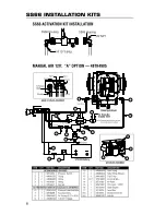 Предварительный просмотр 8 страницы Muncie SS66 Installation Instructions Manual