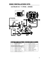 Предварительный просмотр 9 страницы Muncie SS66 Installation Instructions Manual