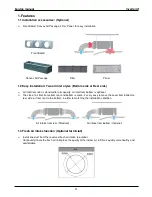 Предварительный просмотр 21 страницы MUND CLIMA MUCR-HF Service Manual