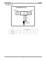 Предварительный просмотр 29 страницы MUND CLIMA MUCR-HF Service Manual