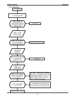 Предварительный просмотр 74 страницы MUND CLIMA MUCR-HF Service Manual