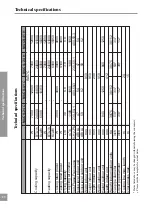 Предварительный просмотр 25 страницы MUND CLIMA MUCS-24 C User Manual