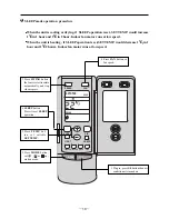 Предварительный просмотр 11 страницы MUND CLIMA MUP-062X4C User Manual