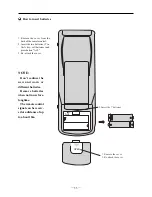 Предварительный просмотр 12 страницы MUND CLIMA MUP-062X4C User Manual