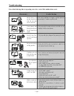 Предварительный просмотр 16 страницы MUND CLIMA MUP-062X4C User Manual