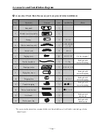 Предварительный просмотр 19 страницы MUND CLIMA MUP-062X4C User Manual