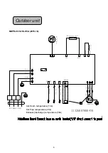 Предварительный просмотр 8 страницы MUND CLIMA MUPR-H5A Service Manual