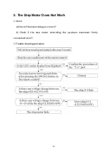 Предварительный просмотр 18 страницы MUND CLIMA MUPR-H5A Service Manual