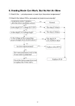 Предварительный просмотр 19 страницы MUND CLIMA MUPR-H5A Service Manual