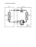 Preview for 14 page of MUND CLIMA MUPR-H6 Service Manual