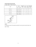 Preview for 19 page of MUND CLIMA MUPR-H6 Service Manual