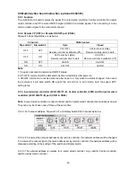 Preview for 40 page of MUND CLIMA MUPR-H6 Service Manual