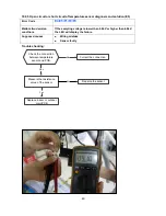 Preview for 49 page of MUND CLIMA MUPR-H6 Service Manual