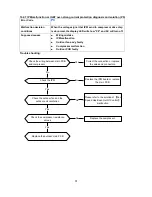 Preview for 51 page of MUND CLIMA MUPR-H6 Service Manual