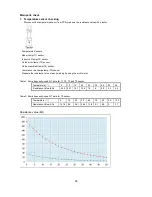 Preview for 56 page of MUND CLIMA MUPR-H6 Service Manual