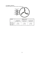 Preview for 57 page of MUND CLIMA MUPR-H6 Service Manual