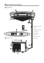 Preview for 4 page of MUND CLIMA MUR-12 C User Manual