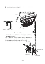 Preview for 24 page of MUND CLIMA MUR-12 C User Manual