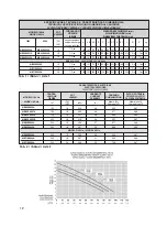 Preview for 12 page of Mundial SA Aqquant Syllent MB63E0020A Installation And Operation Manual