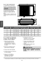 Preview for 24 page of MUNDO CLIMA H9A Series Installation And Owner'S Manual