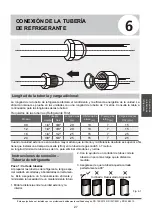 Preview for 27 page of MUNDO CLIMA H9A Series Installation And Owner'S Manual