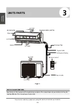 Preview for 78 page of MUNDO CLIMA H9A Series Installation And Owner'S Manual