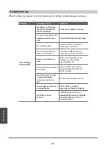 Preview for 116 page of MUNDO CLIMA H9A Series Installation And Owner'S Manual