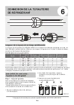 Preview for 159 page of MUNDO CLIMA H9A Series Installation And Owner'S Manual