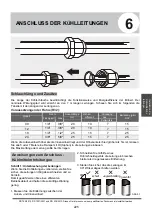 Preview for 225 page of MUNDO CLIMA H9A Series Installation And Owner'S Manual