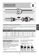 Preview for 291 page of MUNDO CLIMA H9A Series Installation And Owner'S Manual