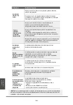 Preview for 313 page of MUNDO CLIMA H9A Series Installation And Owner'S Manual