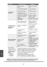 Preview for 315 page of MUNDO CLIMA H9A Series Installation And Owner'S Manual