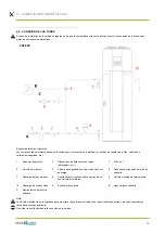 Предварительный просмотр 20 страницы mundoclima AEROTHERM BBC 200 Installation And Operating Manual