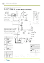 Предварительный просмотр 25 страницы mundoclima AEROTHERM BBC 200 Installation And Operating Manual