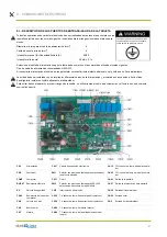 Предварительный просмотр 27 страницы mundoclima AEROTHERM BBC 200 Installation And Operating Manual